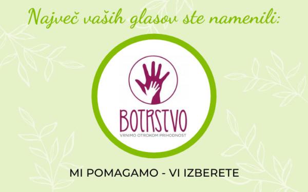 Zaključek dobrodelne akcije MI POMAGAMO – VI IZBERETE