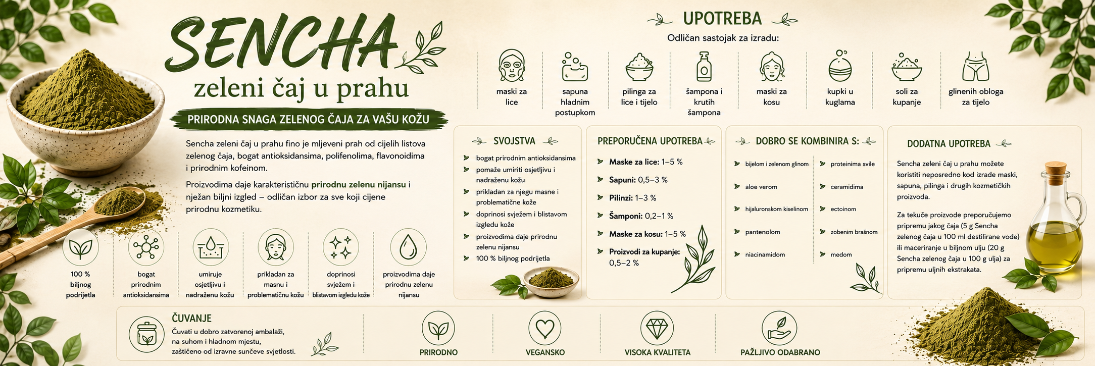 Sencha - zeleni čaj